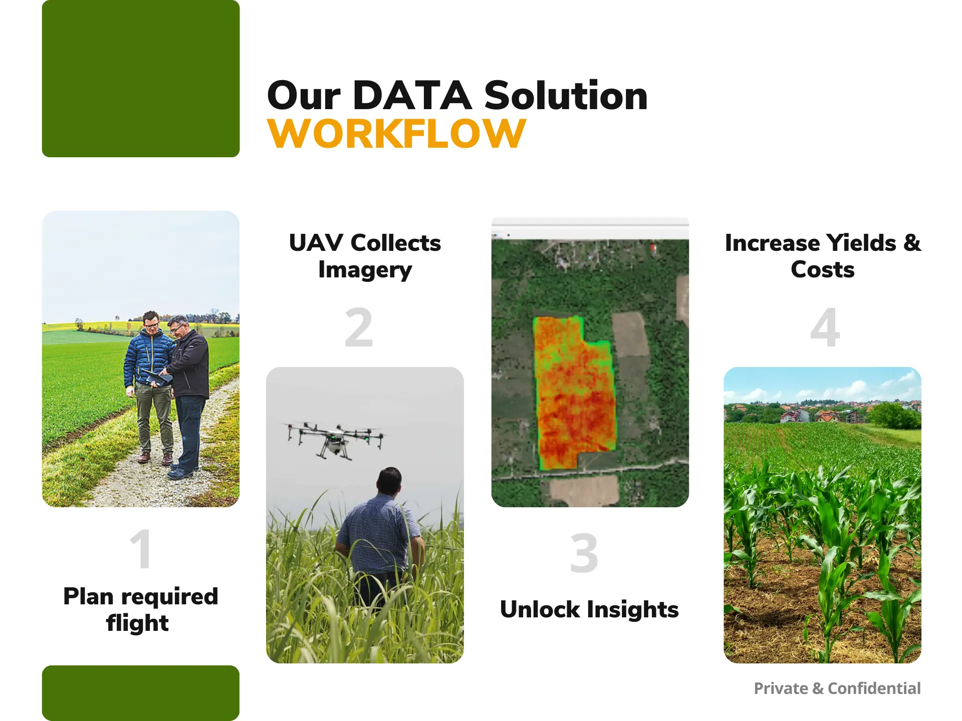 agri-drone-businesscase5