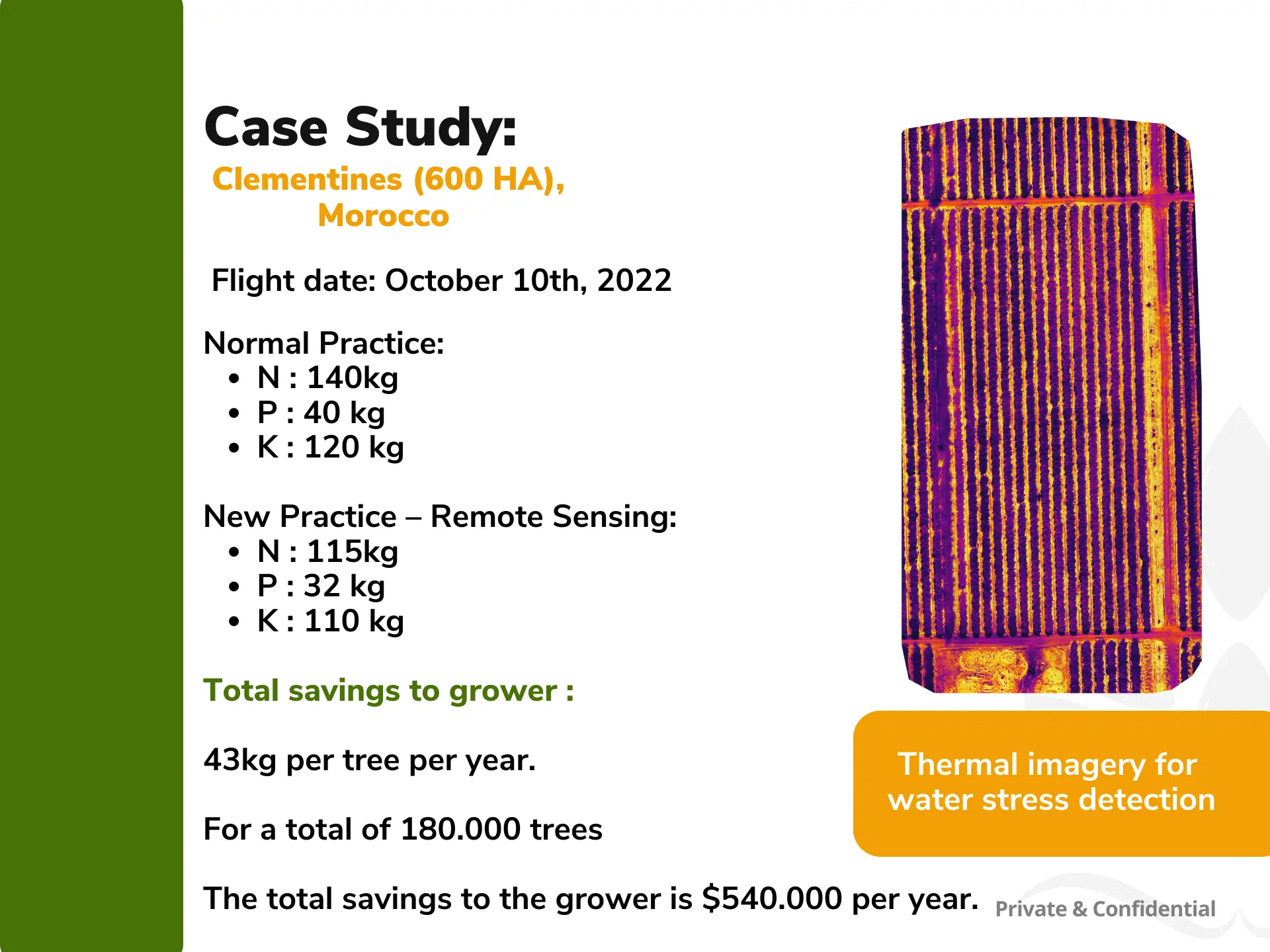 agri-drone-businesscase7