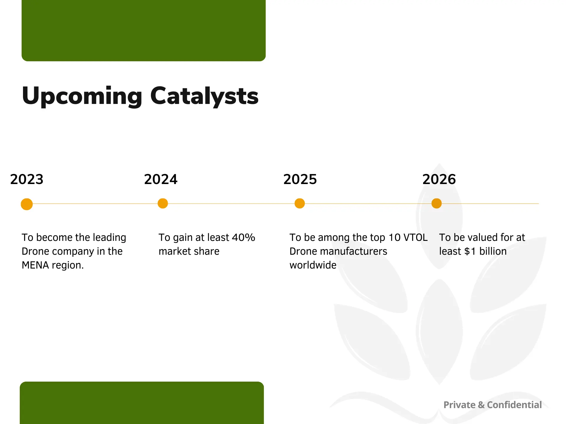 agri-drone-businesscase8